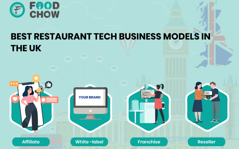 Affiliate vs White-Label vs Franchise vs Reseller: Best Restaurant Tech Business Model in the UK