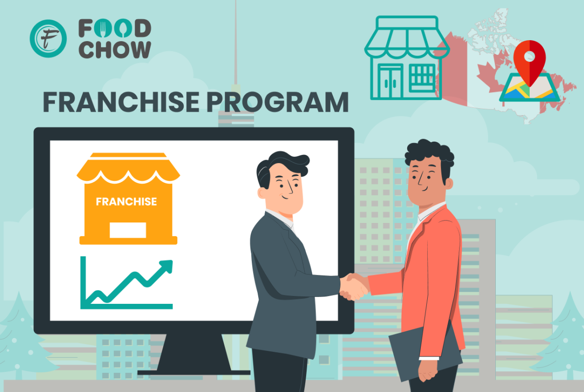 Franchise program Canada