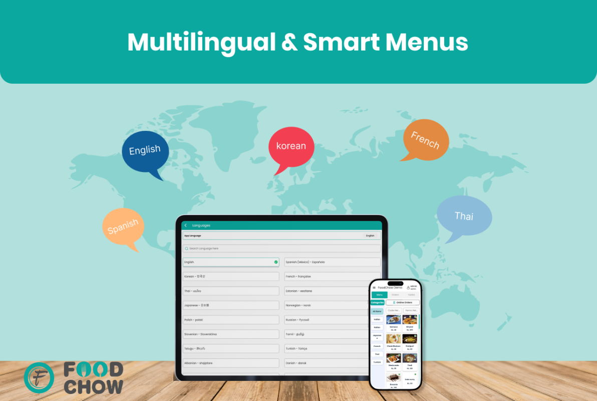 Multilingual & Smart Menus