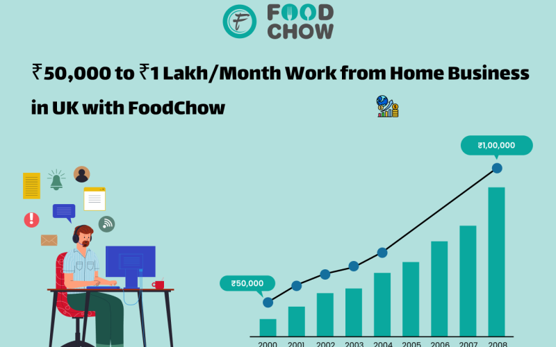 How to Build a ₹50,000 to ₹1 Lakh/Month Work from Home Business in UK with FoodChow