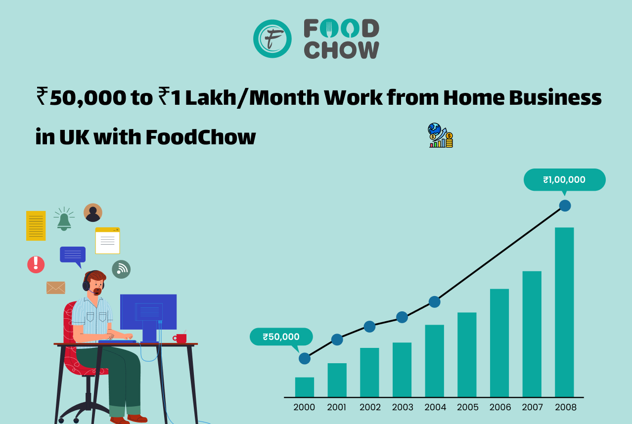 Work from home in UK