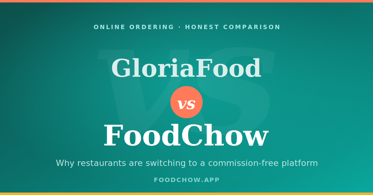 GloriaFood alternatives